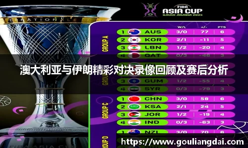 澳大利亚与伊朗精彩对决录像回顾及赛后分析